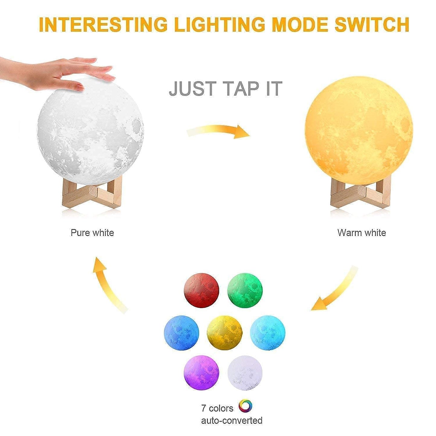MoonMagic™ – The Ultimate Mood Lamp